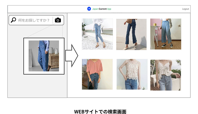 WEBサイトでの検索画面